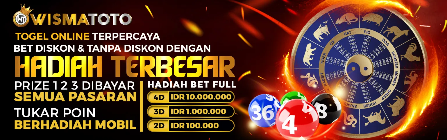 TOGEL ONLINE TERPERCAYA